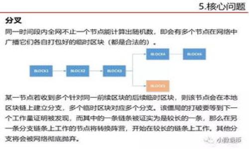 

蝴蝶币区块链资金盘解析：投资风险与收益，必看指南！