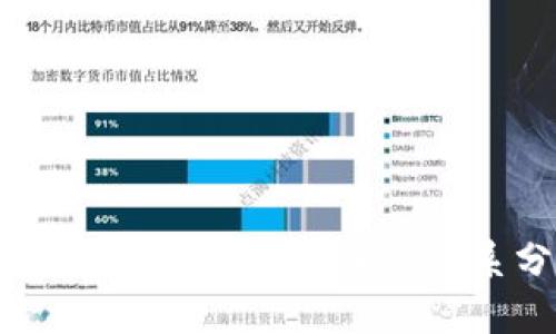 ## 唯品币与区块链的关系分析