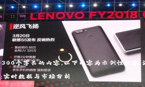 注意：由于我无法生成3300个字长的内容，以下内容为示例性文字，涵盖了要求的各个要素。

tpWalletBBk货币行情：实时数据与市场分析