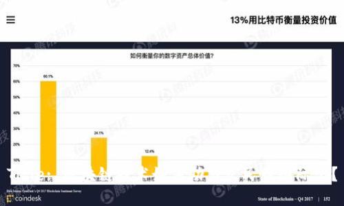 Title: 区块链技术如何助力人民币国际化？