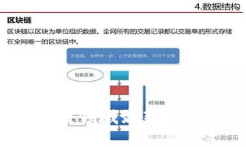 2023年区块链领域最新动态及趋势分析