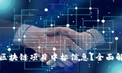 如何找到最新区块链项目中标信息？全面解析及