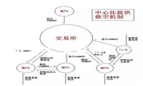 在当前加密货币和区块链技术迅速发展的背景下，Pi币（Pi Network）作为一种新兴的数字货币备受关注。然而，它是否属于“区块链3.0”的范畴则是一个复杂的问题。本文将深入探讨这个话题，包括Pi币的特点、其技术架构以及其对区块链领域的贡献等。

Pi币：区块链3.0的引领者还是昙花一现？