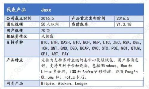 比特币区块链浏览器详解：如何查询交易信息与区块数据