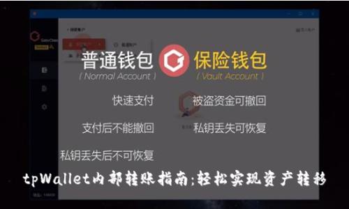 tpWallet内部转账指南：轻松实现资产转移