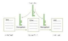   tpWallet苹果官方应用下载