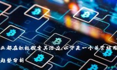 随着区块链技术的不断发展，各行各业都在积极