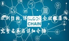 由于篇幅限制，以下内容为示例结构，详细内容