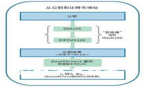 比特币区块链招聘：如何找到最佳人才与发展机会