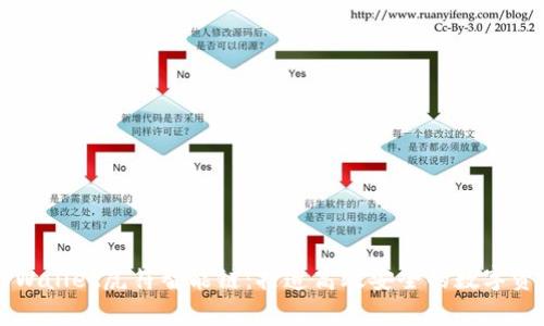 全面解析tpWallet虎符智能链：打造高效安全的数字资产管理平台