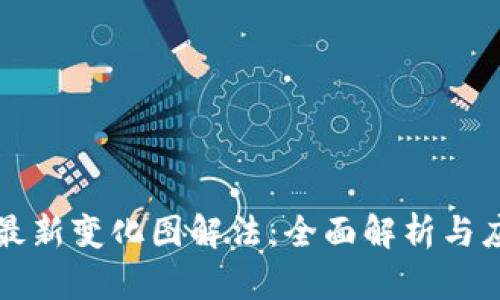 区块链最新变化图解法：全面解析与应用趋势