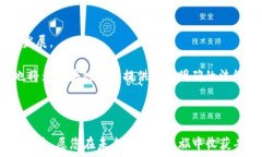   区块链行业2023年最新基金经理人名单与分析区