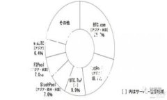 baiotitpWallet生态钱包创建指