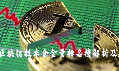 2023年区块链技术含金量排名榜解析及趋势分析