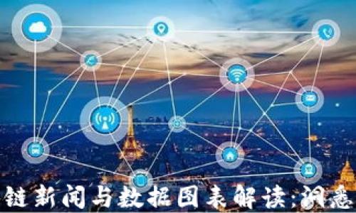 
最新区块链新闻与数据图表解读：洞悉市场趋势