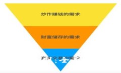 比特币与以太坊的区别：