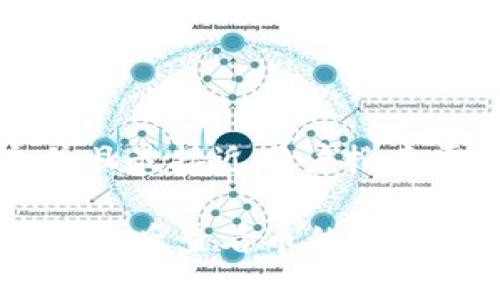 思考一个并且最接近用户搜索需求的优质

tpWallet买币后查看币的方法详解