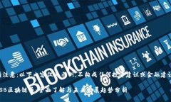 请注意：以下内容仅为示例，不构成任何投资建