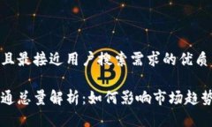 思考一个并且最接近用户