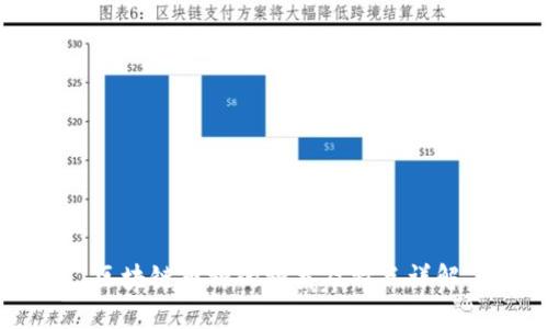 区块链币种的种类及特点详解