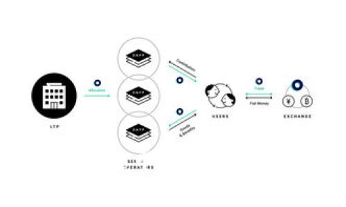 EOS区块链币概述与投资分析