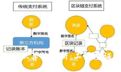比特币区块链的共识算法解析：工作量证明的机制与影响