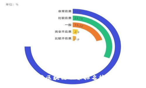 2023年东莞区块链股票排名榜及市场分析