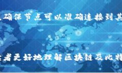 区块链100问：深入了解比