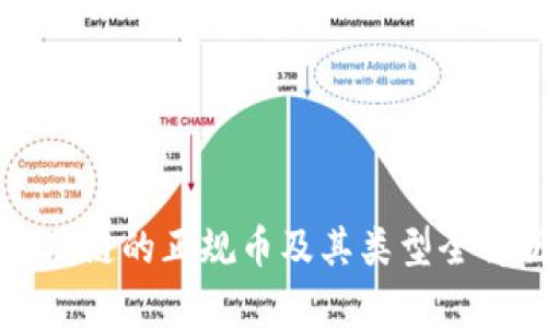 区块链的正规币及其类型全解析