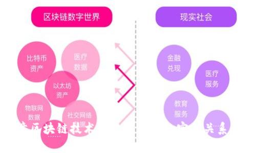 文章区块链技术与狗币之间的密切关系解析