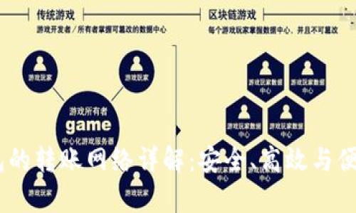tpWallet BTC钱包的转账网络详解：安全、高效与便捷的数字资产管理