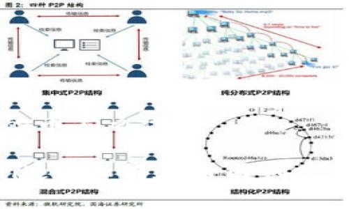 币圈tpWallet的币怎么做

深入了解tpWallet：如何在币圈创建和管理数字资产