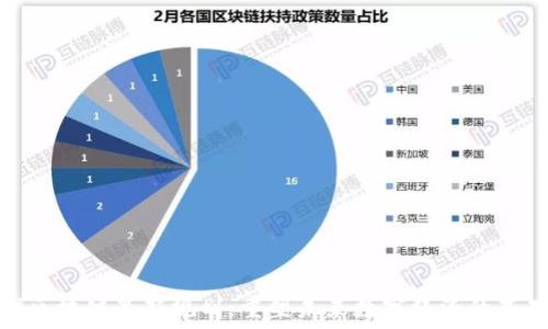   
新一代区块链最新规划：重塑未来数字经济的基础设施