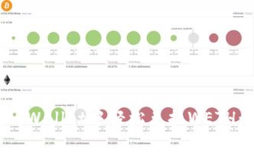 如何在TP Wallet中轻松兑换WETH：完整指南