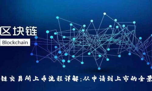 区块链交易所上币流程详解：从申请到上市的全景分析