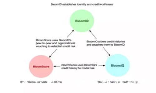   
区块链数字币的未来应用：从金融到非营利行业的广泛影响