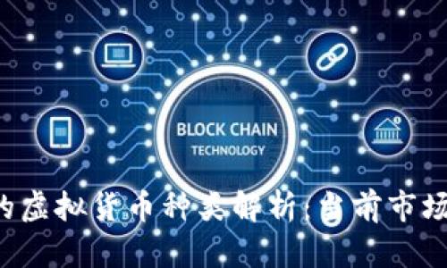 区块链生态下的虚拟货币种类解析：当前市场上有多少种币？