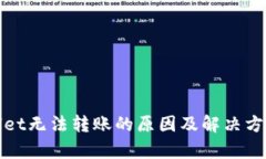 tpWallet无法转账的原因及解