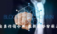 区块链币交易行情今日：最新走势分析与投资策