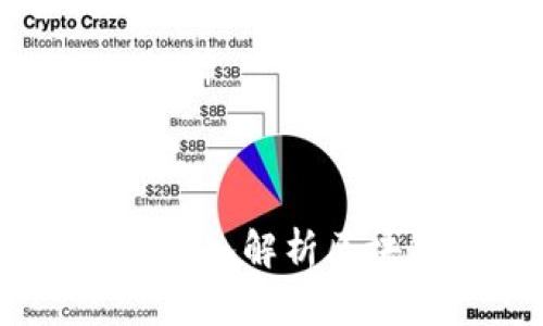 炒币合约短线技巧：深入解析区块链交易的盈利策略