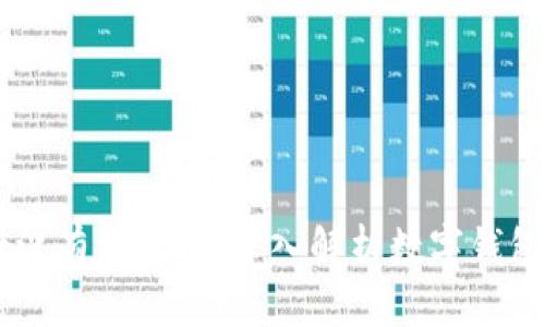 为什么tpWallet没有交易所：深入解析数字钱包与交易所的区别