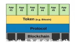 2023年区块链与比特币年报分析：市场趋势与投资