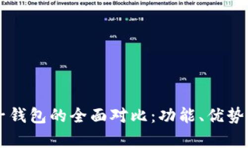 tpWallet与麦子钱包的全面对比：功能、优势及用户体验分析