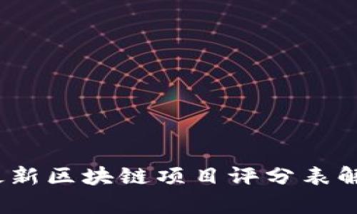 2023年最新区块链项目评分表解析与图解
