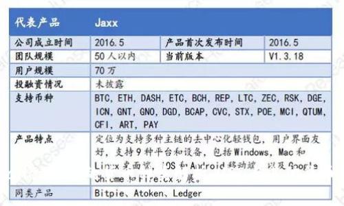 tpWallet显示的货币种类解析：USD与其他货币对比