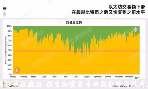 
阿贝尔币区块链：探索加密货币的新趋势与技术应用