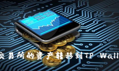 如何将欧易交易所的资产转移到TP Wallet？完整指南