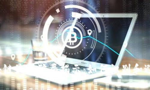 2023年区块链最新骗局揭示：如何识别和避免投资陷阱