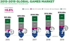 全面解析tpWallet开源项目：