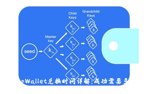 tpWallet兑换时间详解：成功需要多久？